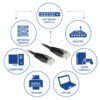 CAT6 Networking Cable copper 0.9 Meter