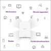 NETGEAR WAX610Y Access Point WiFi 6