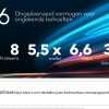 5PT TRI-BAND 8-STREAM AX6600 ROUTER