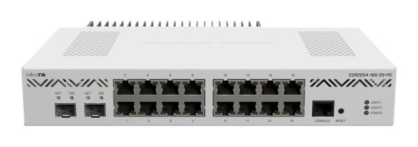 MikroTik loud Core Router 2004-16G-2S+