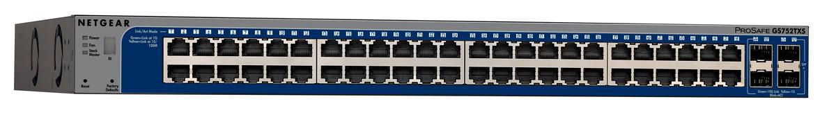 48-PORT GIGABIT SMART STACKABL