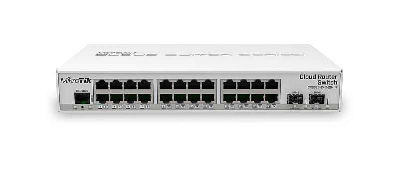 MikroTik Cloud Router Switch