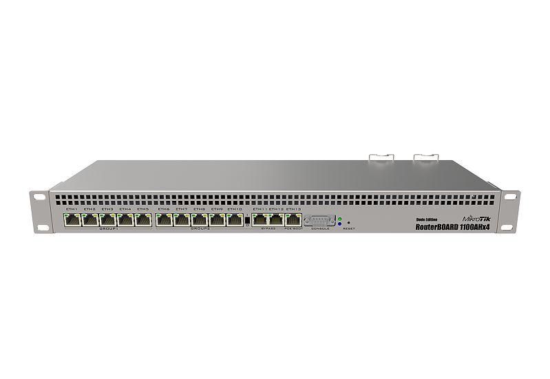 RB1100AHx4 Dude Edition RB1100AHx4 Dude Edition, IEEE