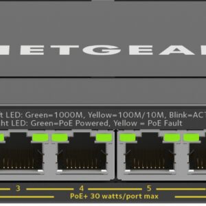 NETGEAR 8-Port Gigabit Ethernet High-Power PoE+ Plus Switch (GS308EPP)