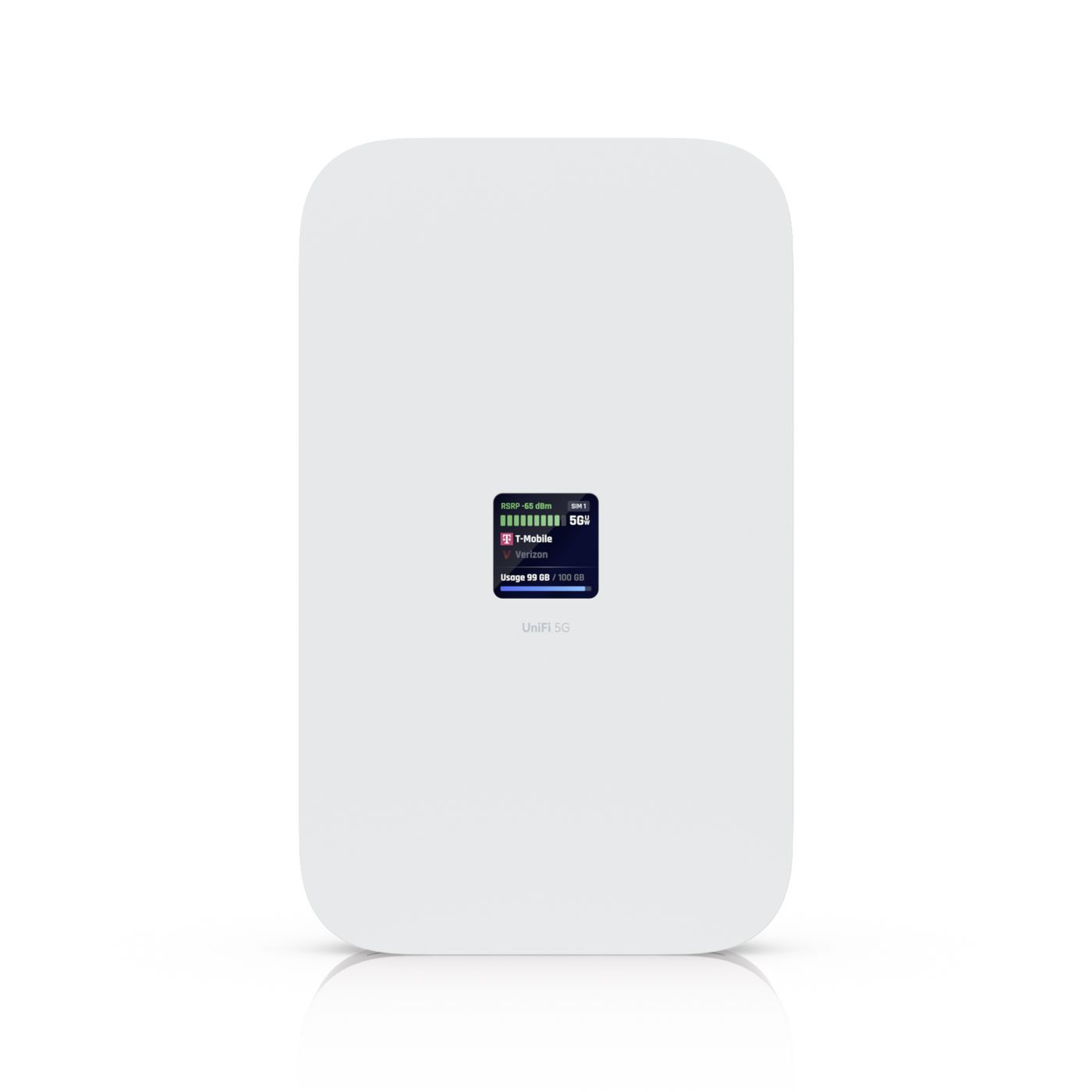 A high-performance 5G (3.4 Gbps) modem for any Unifi